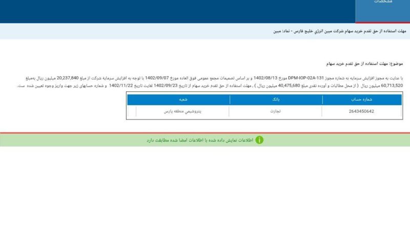 مهلت استفاده از حق تقدم میهن اعلام شد