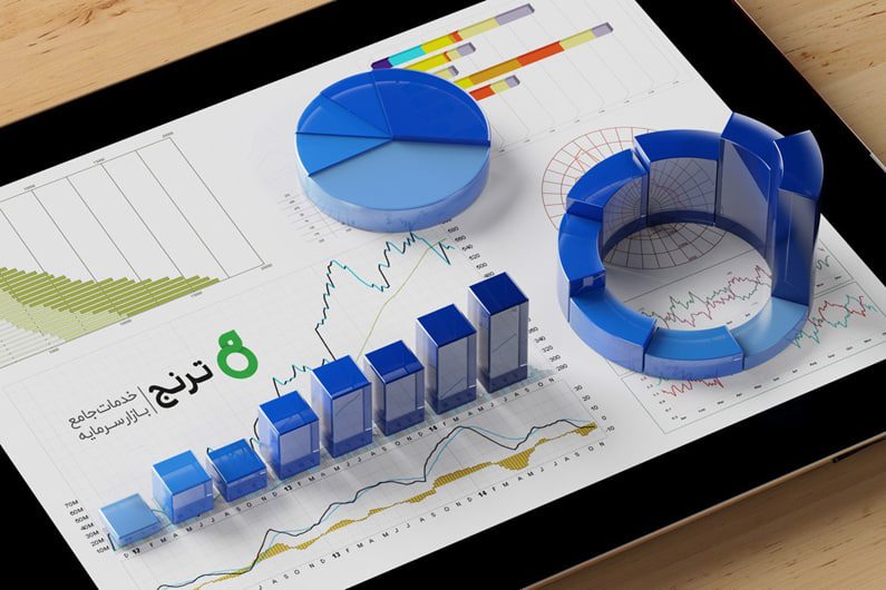 سبد درآمد ثابت (فیکس)