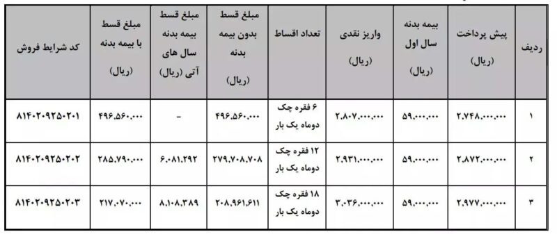 طرحفروشاقساطیوانتکارا 1