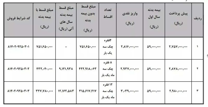 طرحفروشاقساطیوانتکارا 2