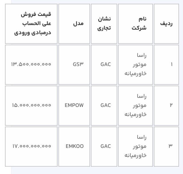 قیمت و شرایط فروش نقدی مدیران خودرو