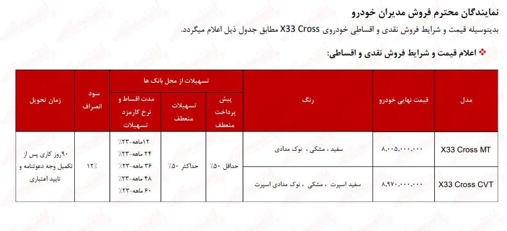 قیمت و شرایط فروش نقدی مدیران خودرو با مدل 1403