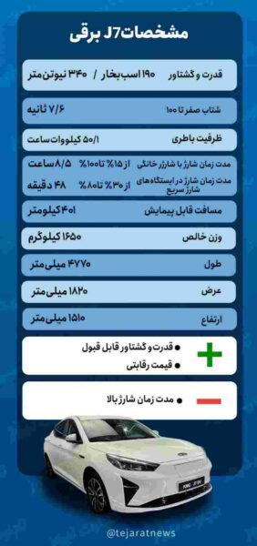 مشخصات تاکسی برقی کرمان موتور