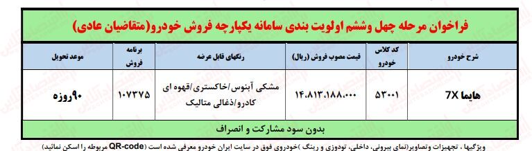 فروش فوق العاده ایران خودرو ویژه دی 1402 آغاز شد + جزئیات