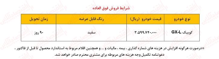 فروش فوق العاده سایپا ویژه دی ماه آغاز شد + جزئیات