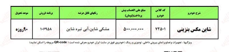 فروش اقساطی 3 محصول ایران خودرو آغاز شد + جزئیات