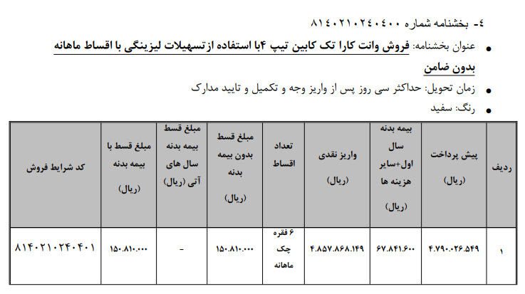 جزئیات فروش وانت کارا به روش لیزینگ اعلام شد