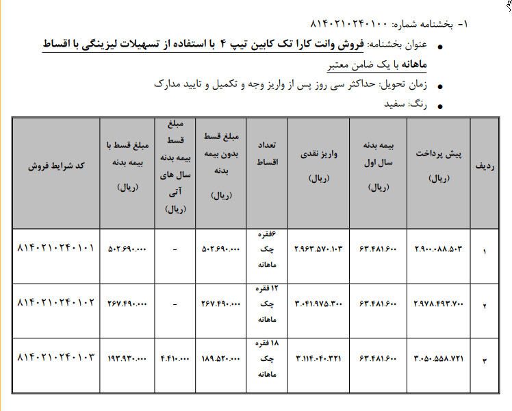 جزئیات فروش وانت کارا به روش لیزینگ اعلام شد