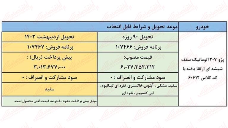 فروش فوق العاده ایران خودرو با تحویل 90 روزه آغاز شد + جزئیات