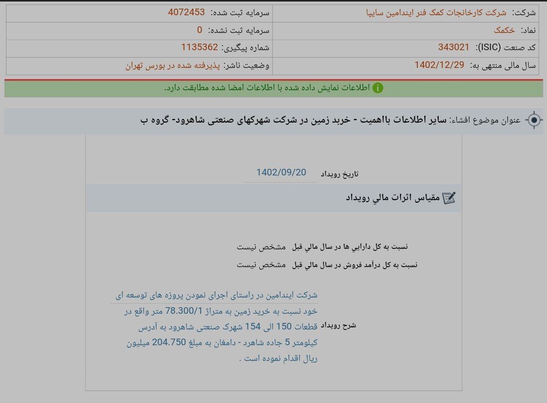 خرید زمین های شهرک صنعتی توسط خکمک