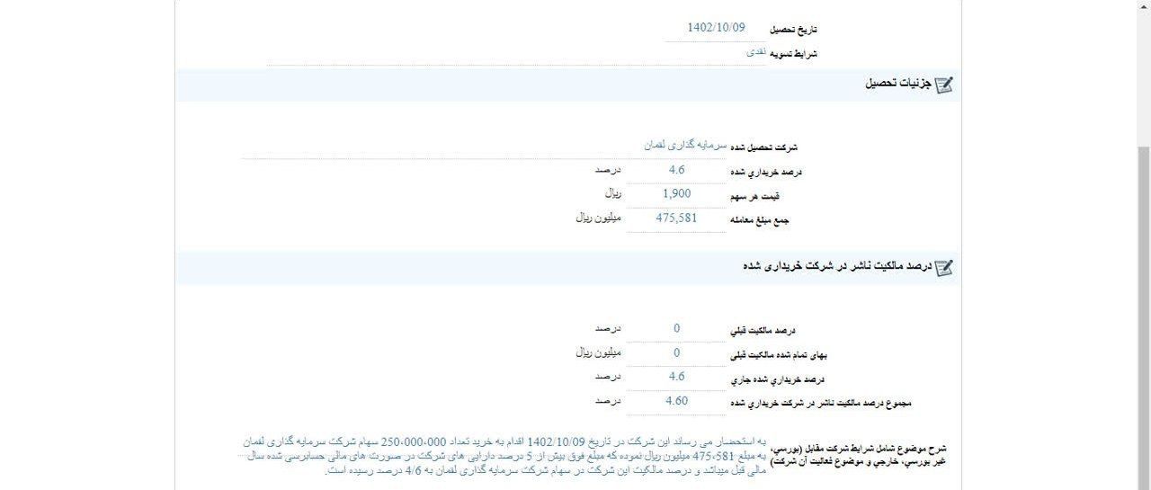 خرید سهام ولقمان توسط ومشان