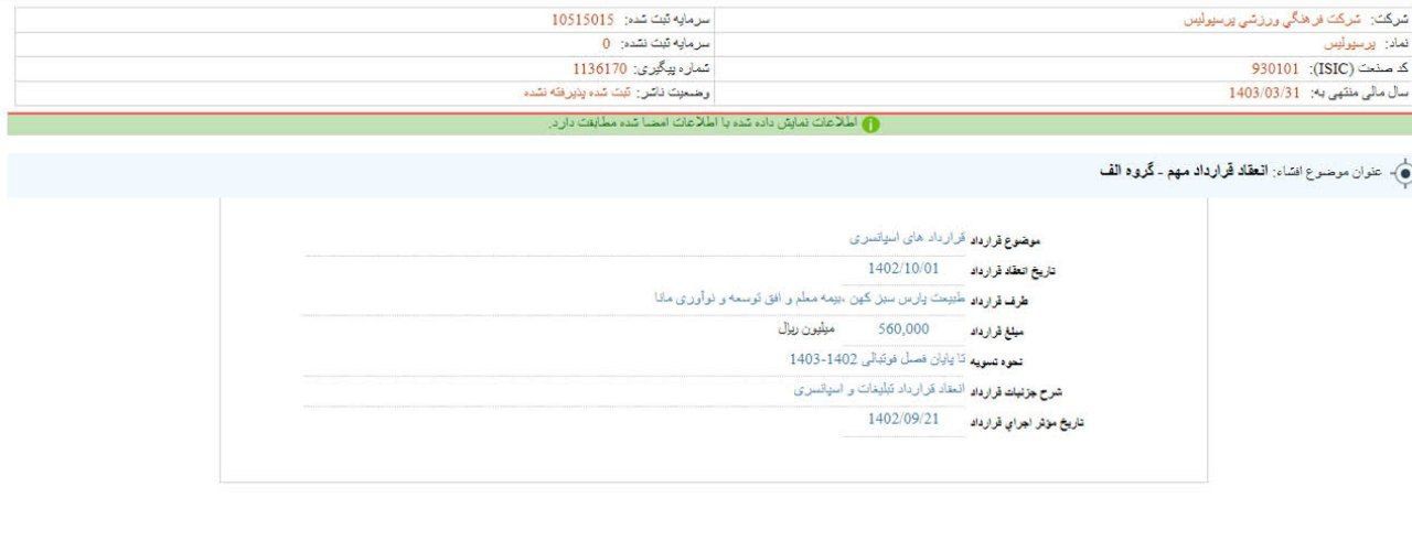 انعقاد قراردادی مهم برای پرسپولیس