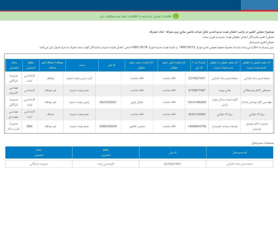 اعضای هیئت مدیره تمحرکه تغییر کرد