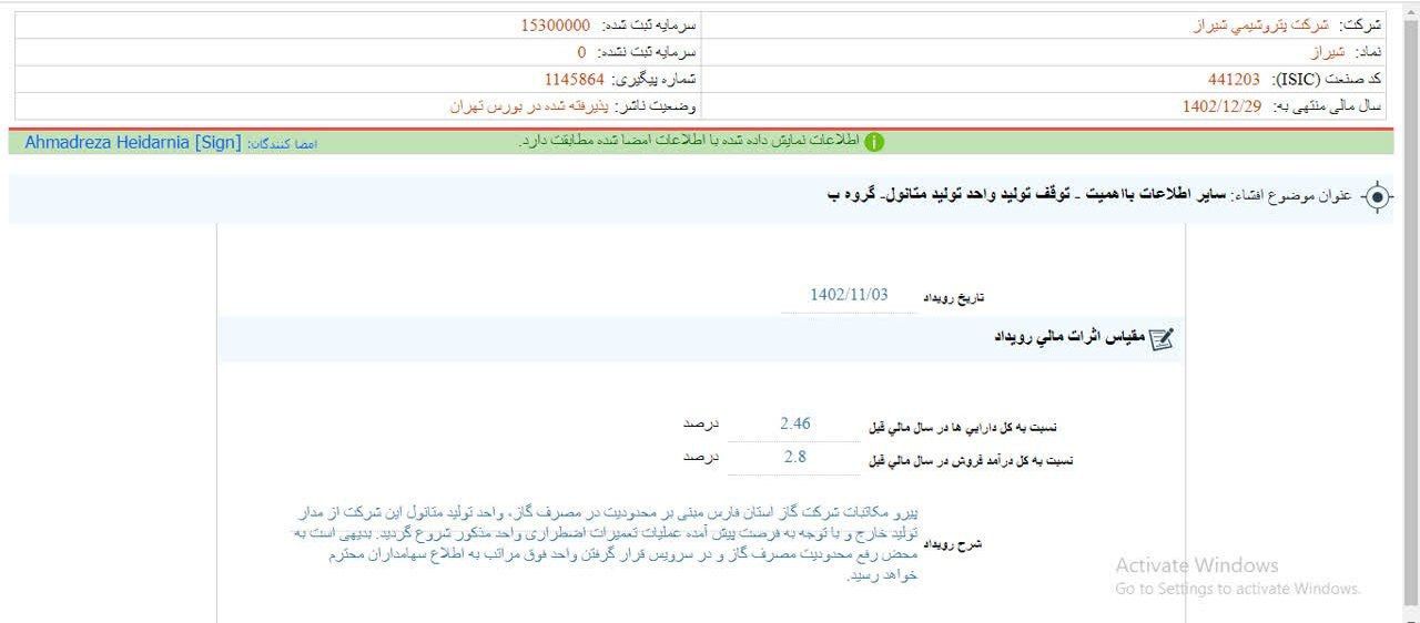 توقف بخشی از فعالیت شیراز