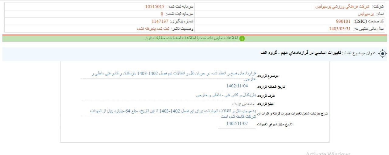 تغییرات اساسی در قرارداد پرسپولیس