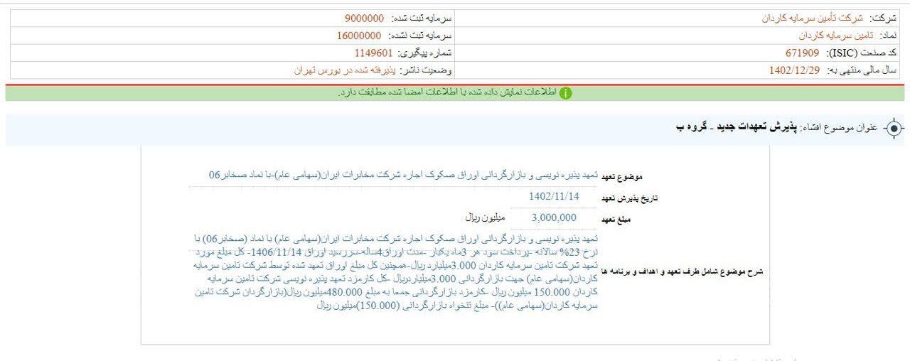 تعهدی جدید برای تکاردان