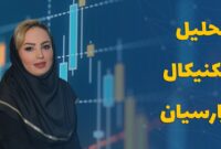 ‌تحلیل تکنیکال پارسیان با ندا عباسی/ آخرین بروزرسانی 30 دی 1402