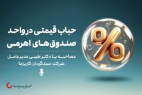 رد شایعه الزام به صفر رساندن حباب قیمتی صندوق‌های اهرمی تا پایان سال جاری
