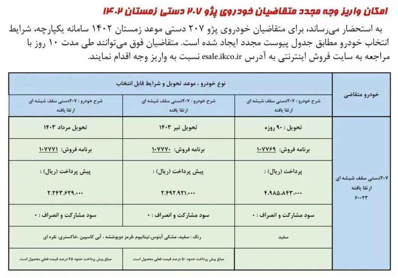 شرایط فروش پژو 207 دستی پانوراما اعلام شد