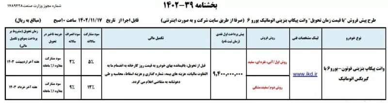 شرایط فروش پیکاپ فوتون اتوماتیک ایران خودرو اعلام شد