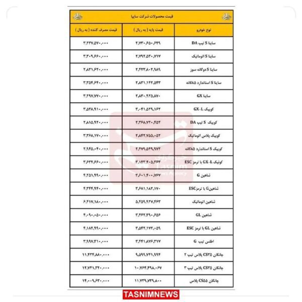 قیمت محصولات سایپا ویژه اسفند 1402 + جدول