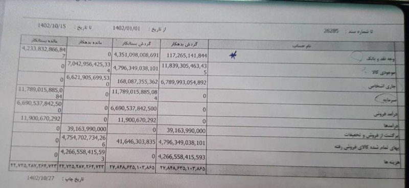 ماجرای کوروش کمپانی از کجا آغاز شد؟