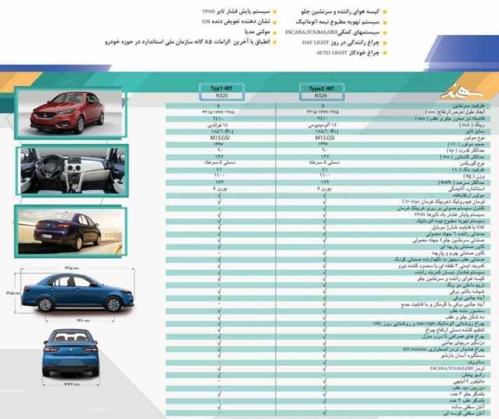 سهند در راه بازار خودرو + مشخصات