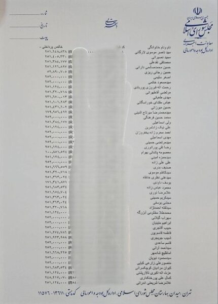 تصاویر اسناد حقوق نمایندگان مجلس در سال 1402 منتشر شد