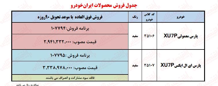 ثبت نام ایران خودرو بدون قرعه کشی ویژه نیمه شعبان آغاز شد + جزئیات 