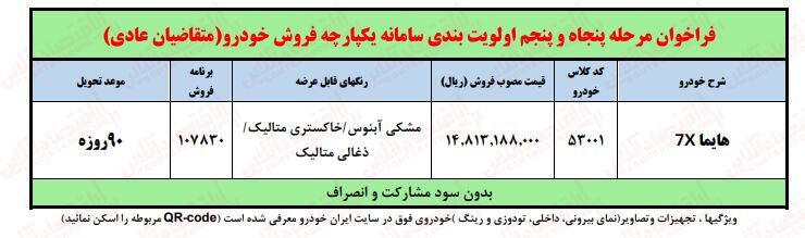 ثبت نام ایران خودرو بدون قرعه کشی ویژه نیمه شعبان آغاز شد + جزئیات 