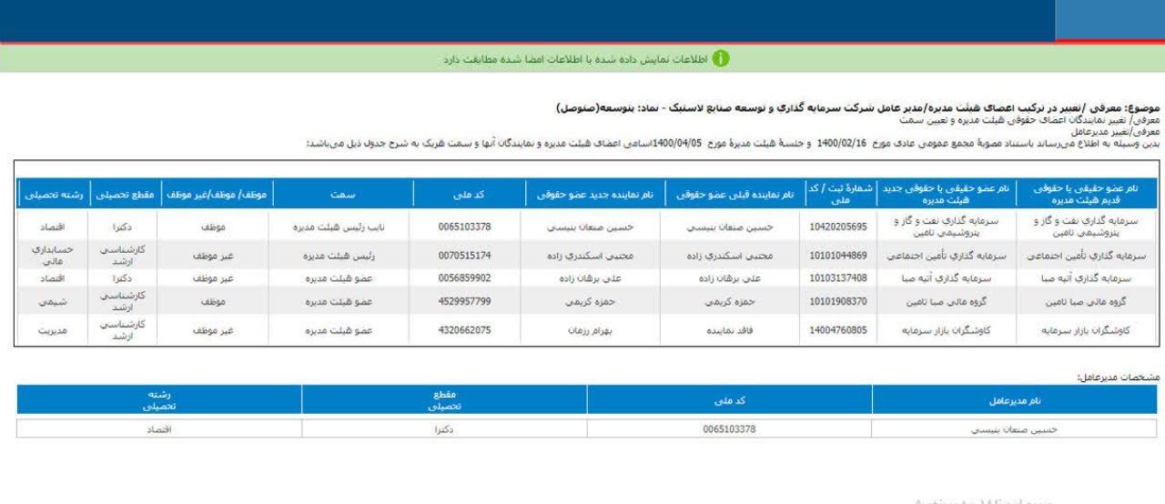 اعضای جدید هیئت مدیره پتوسعه معرفی شد