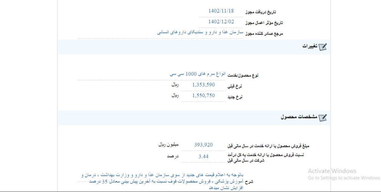 دقاضی افزایش نرخ گرفت