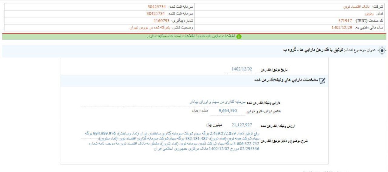 رفع توثیق سهام ونوین