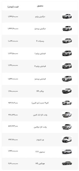 قیمت جدید محصولات بهمن موتور ویژه بهمن 1402 اعلام شد + جدول