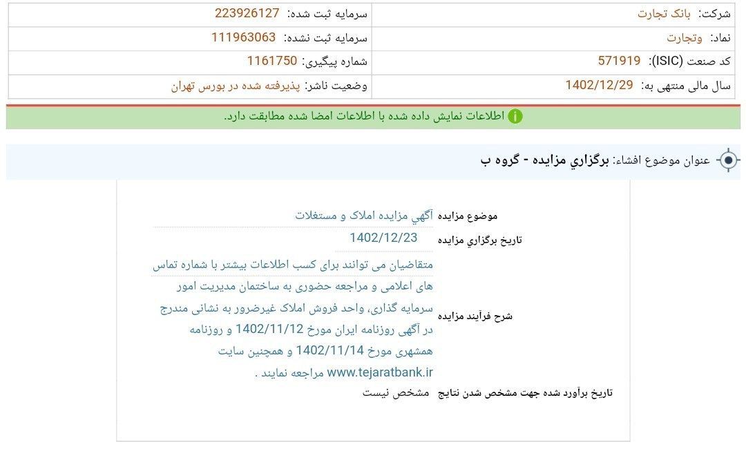 بانک تجارت مزایده فروش دارد