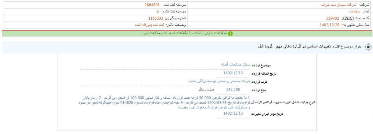 ایجاد تغییرات در قراردادهای سخواف