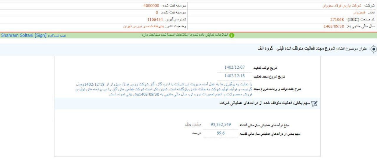 شروع مجدد فعالیت های فسبزوار