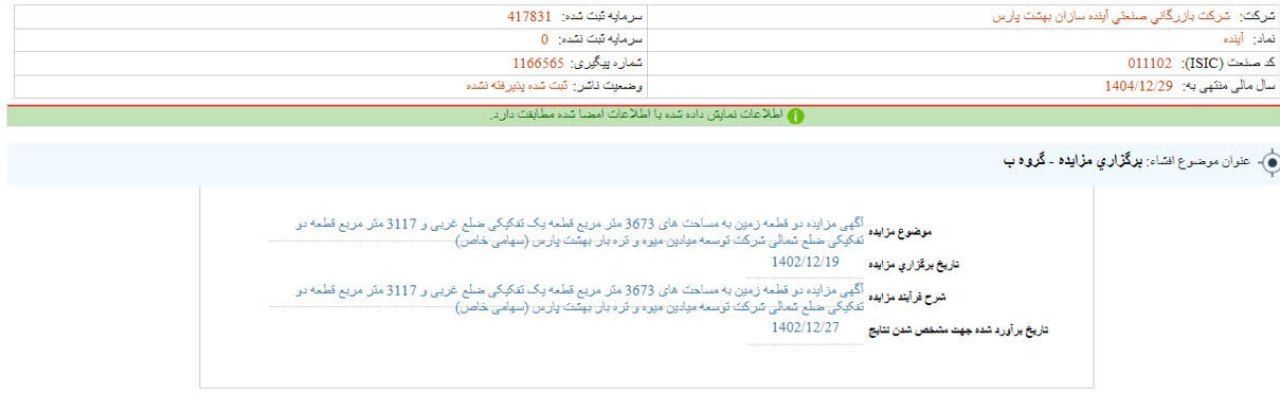 آینده مزایده دارد