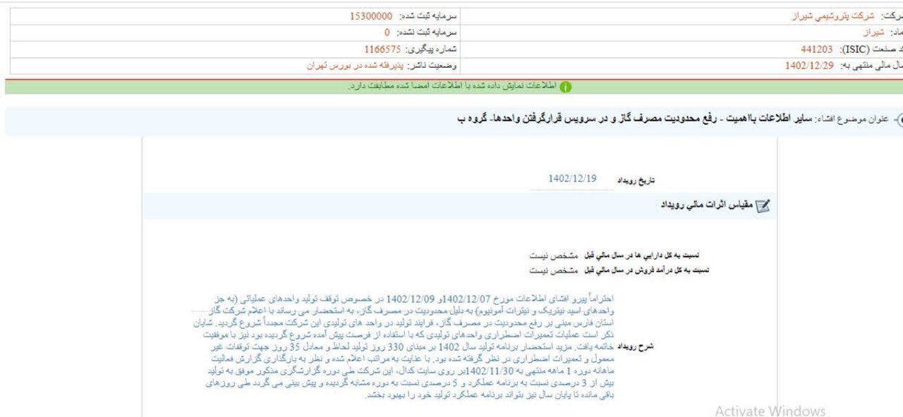 رفع محدودیت مصرف گاز شیراز