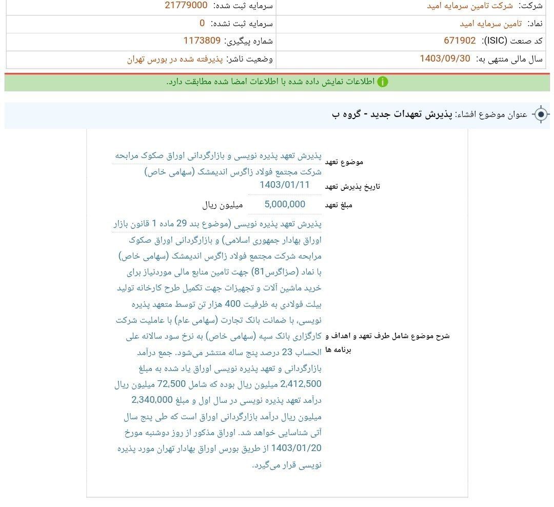 پذیرش تعهدی جدید برای امید