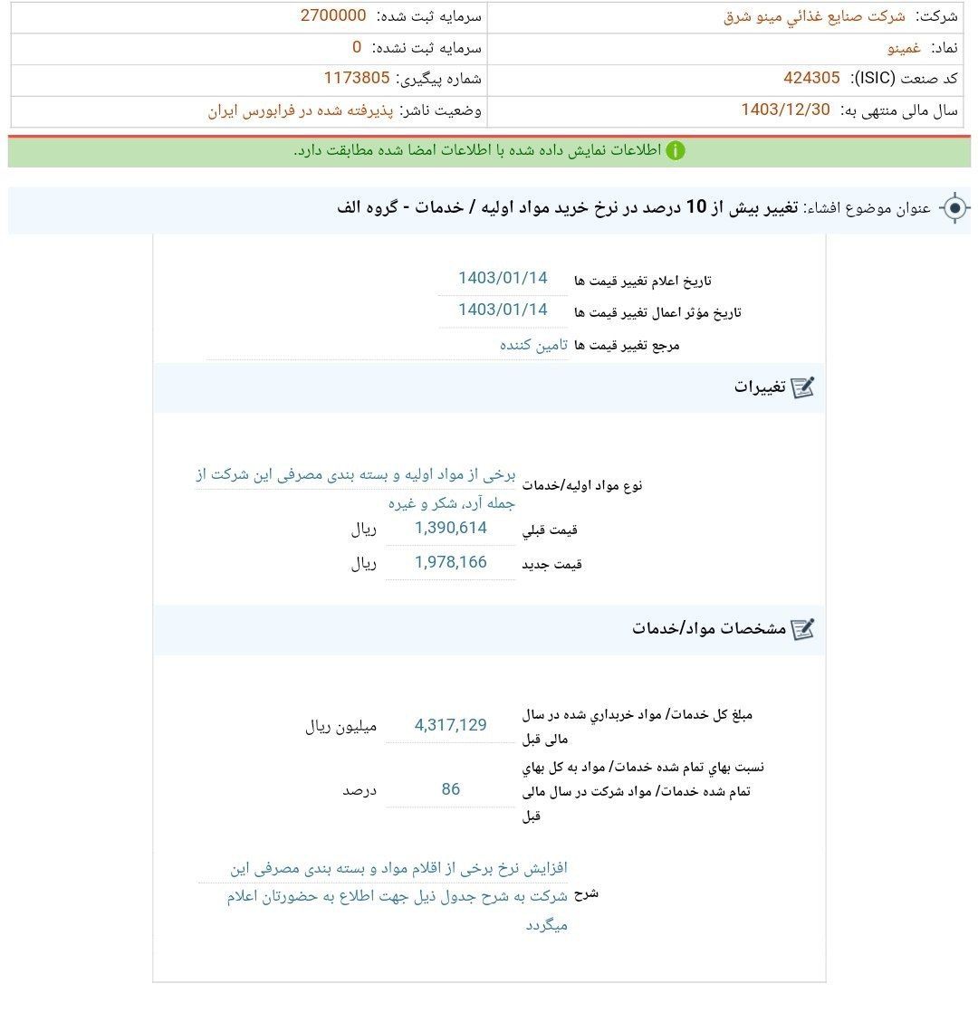 افزایش نرخ محصولات غمینو