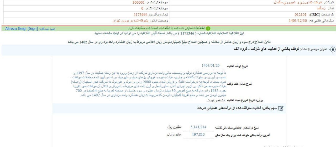 توقف بخشی از فعالیت های زمگسا به دلیل عدم سود دهی
