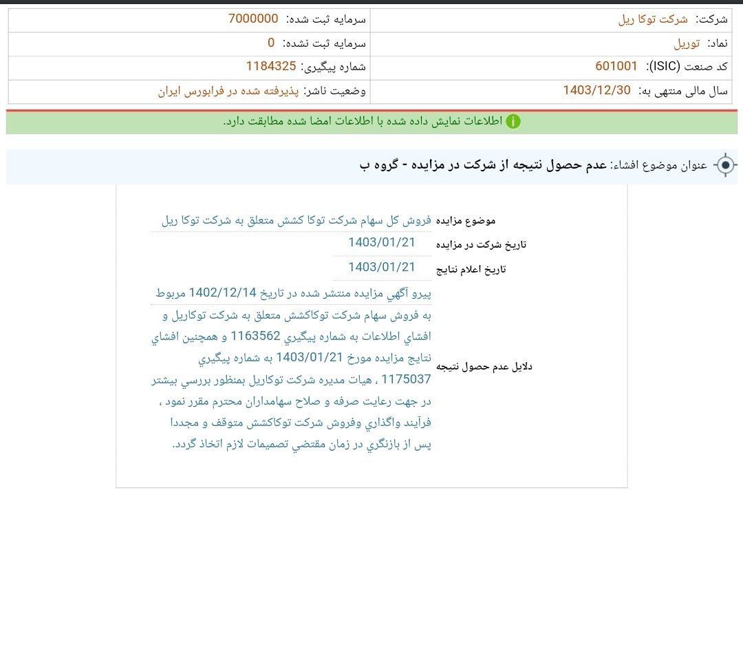 مزایده توکا ریل به کجا رسید؟