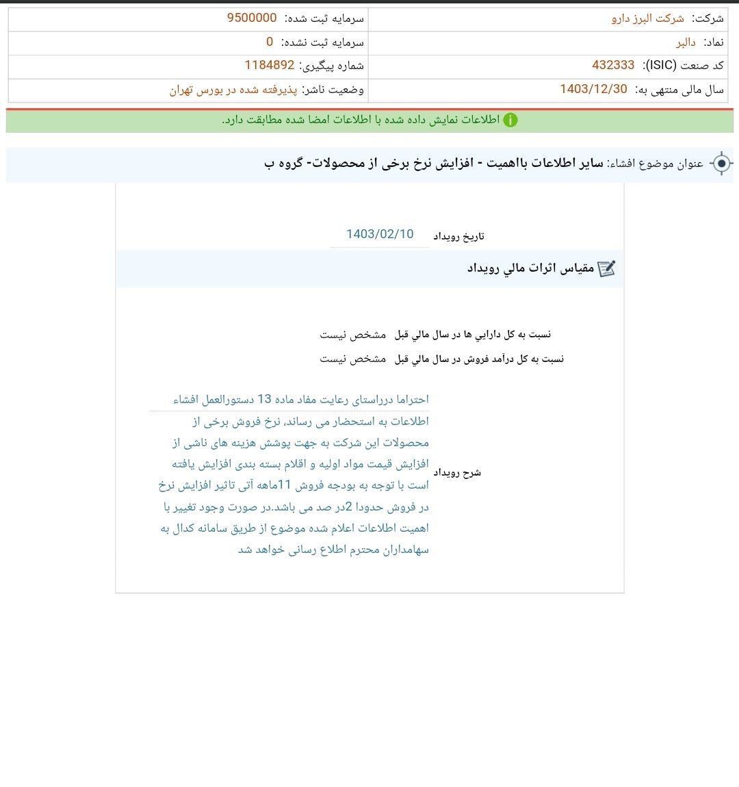 دالبر هم مجوز افزایش نرخ گرفت