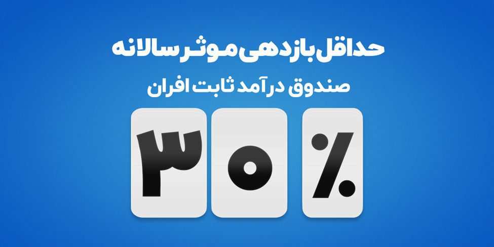 افزایش حداقل بازدهی صندوق درآمد‌ثابت افران به ۳۰ درصد