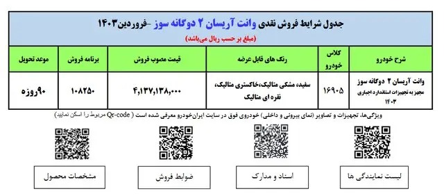طرح فروش فوق‌العاده ایران خودرو ویژه فروردین 1403 آغاز شد + جزئیات