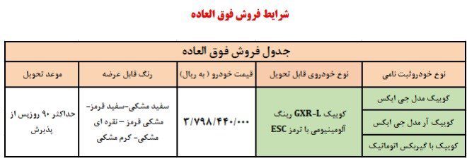 شرایط جدید فروش و پیش فروش 10 محصول سایپا + جزئیات