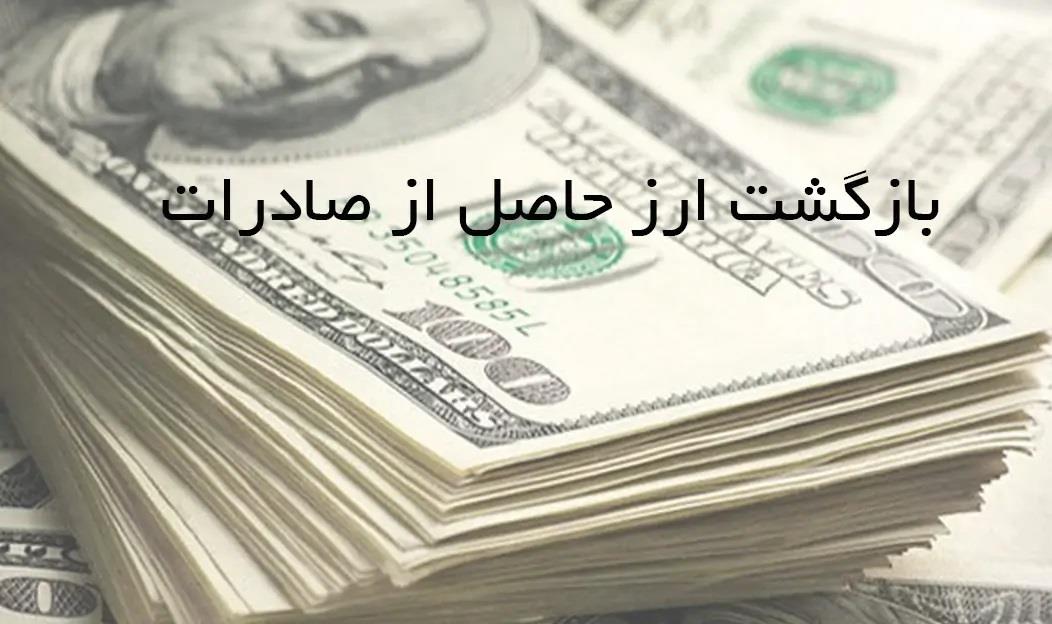 مصوبات بیستمین جلسه کارگروه بازگشت ارز حاصل از صادرات