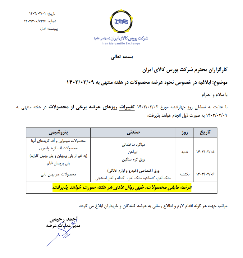 نحوه عرضه محصولات بورس کالا در هفته آینده