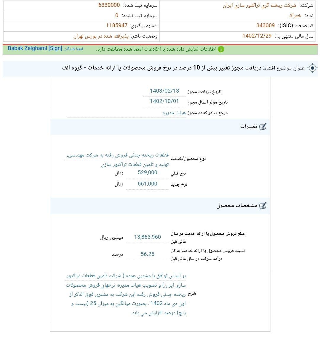 ختراک مجوز افزایش نرخ گرفت